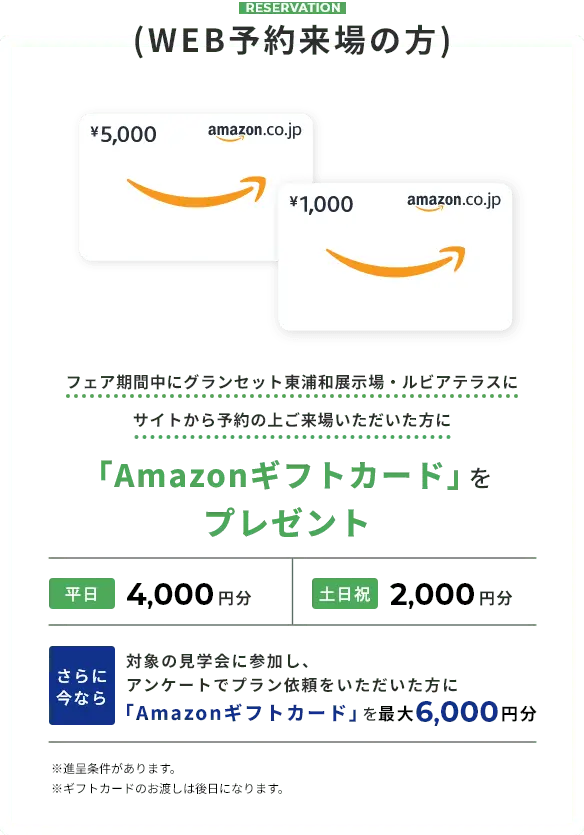 reservation（WEB予約来場の方） フェア期間中にグランセット東浦和展示場・ルビアテラスにサイトから予約の上ご来場いただいた方に「Amazonギフトカード」をプレゼント 平日4,000円分 土日祝2,000円分 さらに今なら対象の見学会に参加し、アンケートでプラン依頼をいただいた方に「Amazonギフトカード」を最大6,000円分 ※進呈条件があります。 ※ギフトカードのお渡しは後日になります。