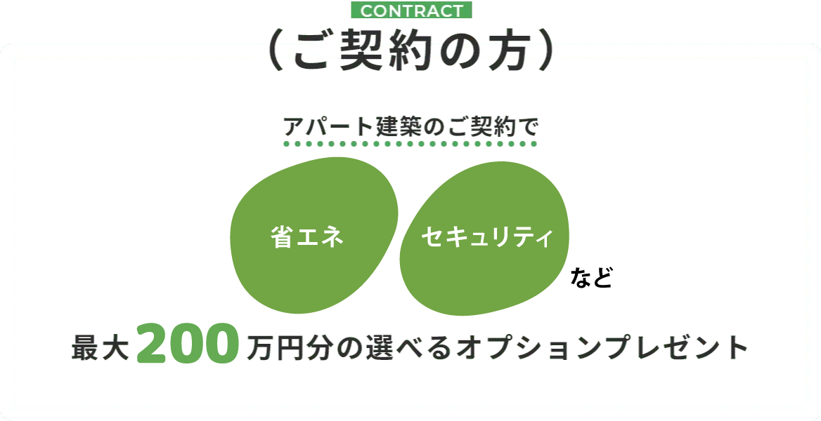 contract（ご契約の方） アパート建築のご契約でZEH・セキュリティなど最大300万円分の選べるオプションプレゼント