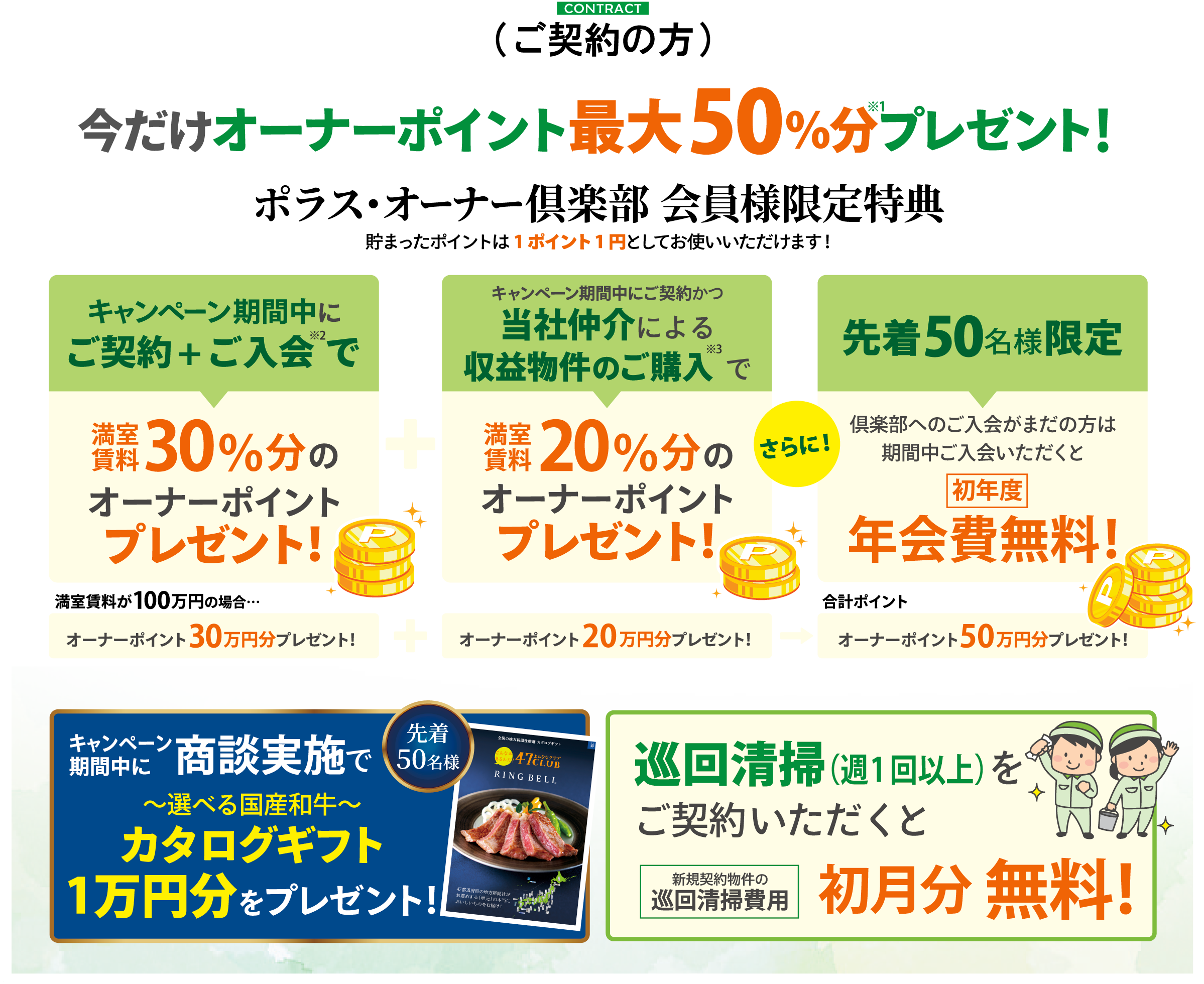 今だけオーナーポイント最大50%分プレゼント!ポラス・オーナー倶楽部 会員様限定特典